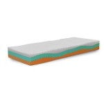 Materasso multionda: calciaum, acquagreen, memory foam