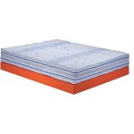 Materasso multionda 5 strati waterfoam e memory