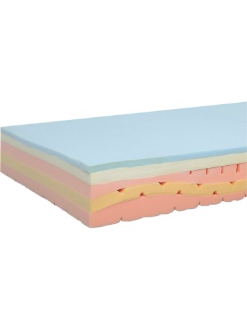 Materasso Multionda 5 Strati Waterfoam e Memory