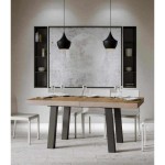 Consolle Tecno Evolution