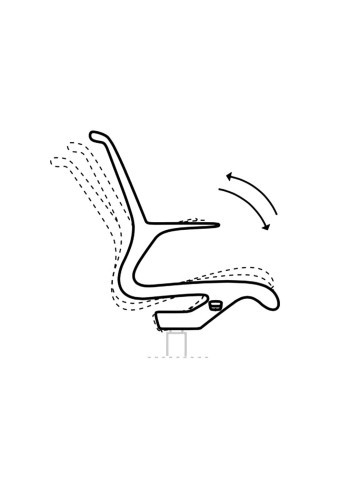 Sistema di oscillazione con possibile blocco di posizione