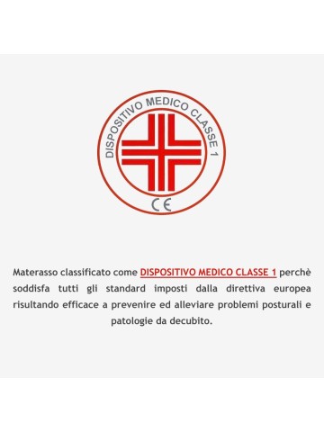 Materasso Matrimoniale