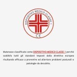 Materasso Matrimoniale